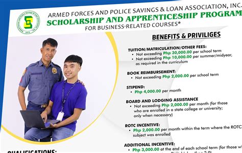 afpslai rebates 2024|Armed Forces and Police Savings and Loans Association, Inc.